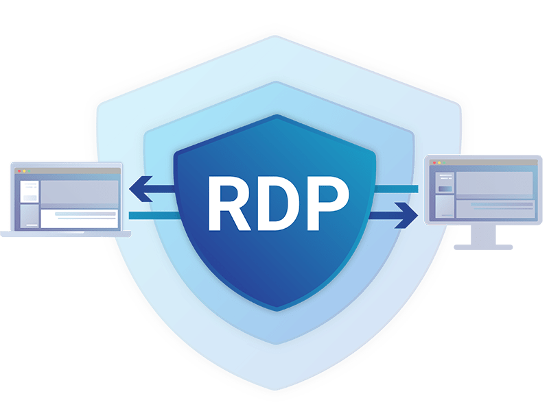 RDP event monitoring tool